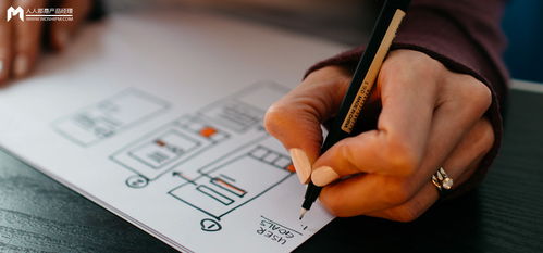 一文說清楚3種結(jié)構(gòu)圖 功能結(jié)構(gòu)圖 信息結(jié)構(gòu)圖 產(chǎn)品結(jié)構(gòu)圖