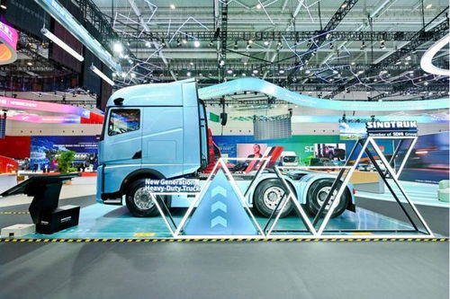 2030展望 全球重卡龍頭出口激增67%，保有量突破200萬，新能源技術(shù)成決勝關(guān)鍵