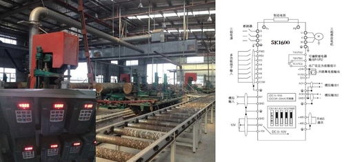 變頻技術為傳統木料輸送設備帶來新發展